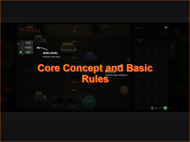 The Concept and Basic Rules of Chicken Crash