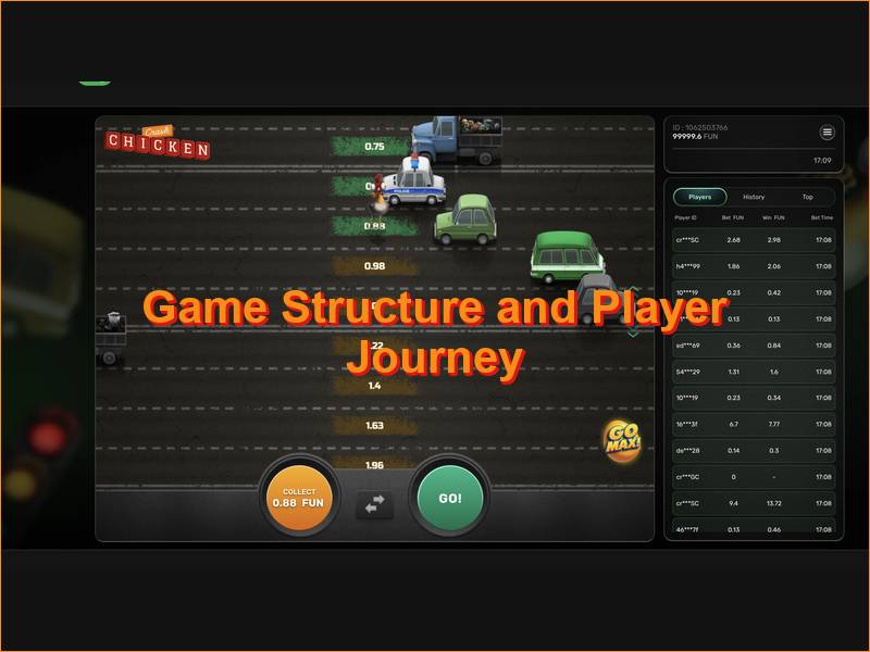 Step-by-step guide and player journey in Chicken Crash