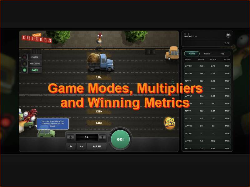 Multipliers, odds, and game modes in Chicken Crash