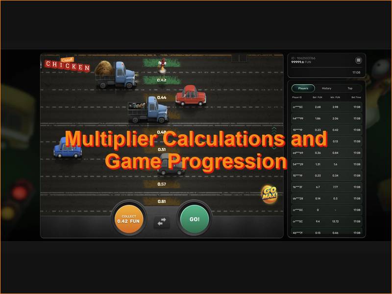 Table of Coefficients and Risk Levels by Line