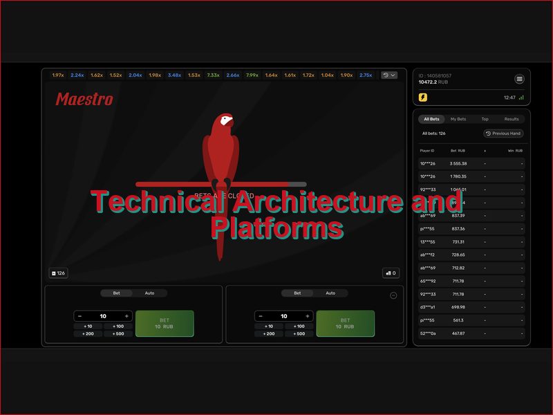 Architecture logicielle et appareils compatibles