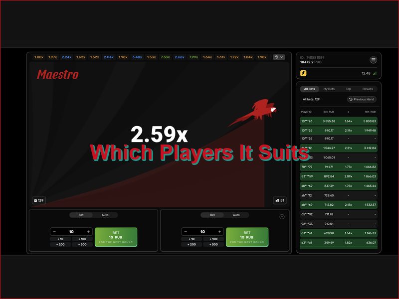 Public cible et types de joueurs Maestro