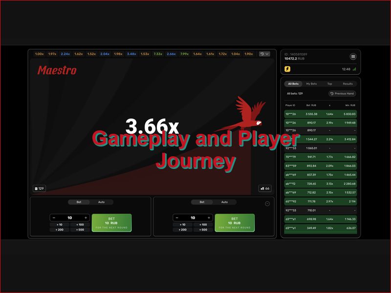 Le déroulement étape par étape et le parcours de jeu dans Maestro