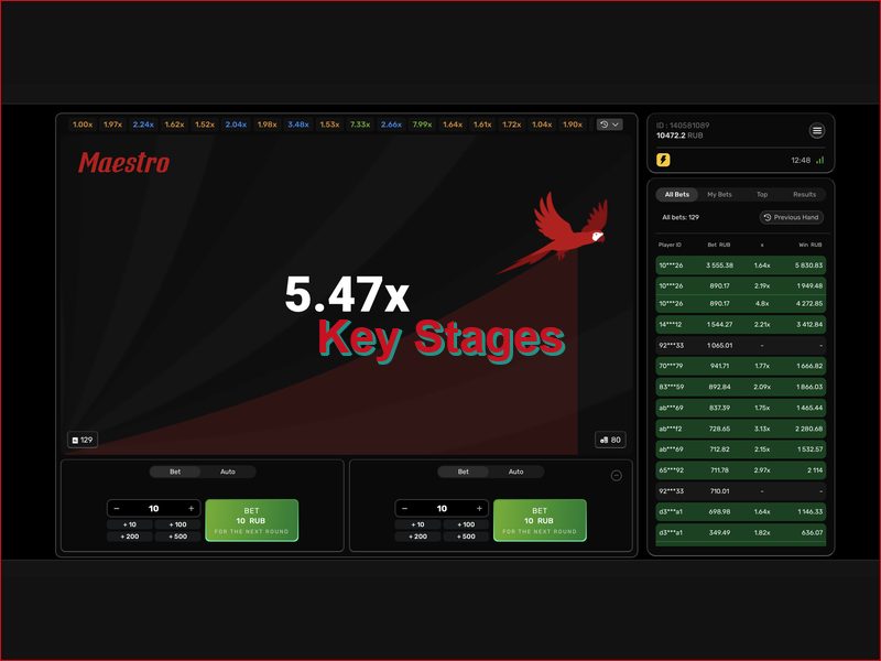 Déroulement et phases d'un tour de jeu
