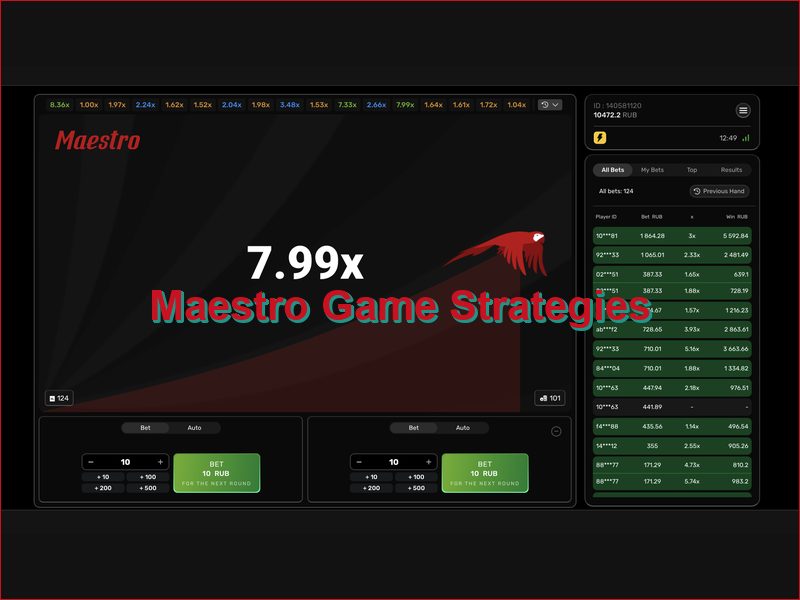 Méthodes de gestion des risques et de la bankroll dans Maestro