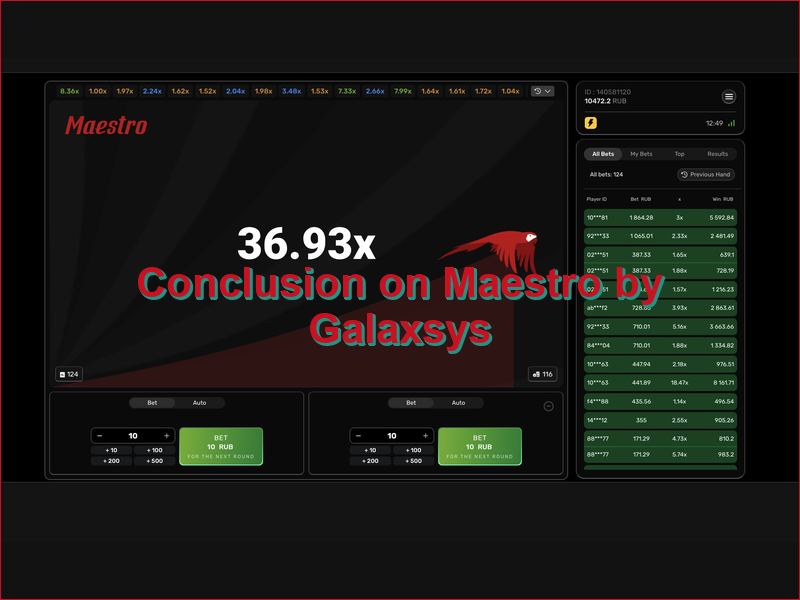 Bilan et conclusions sur Maestro