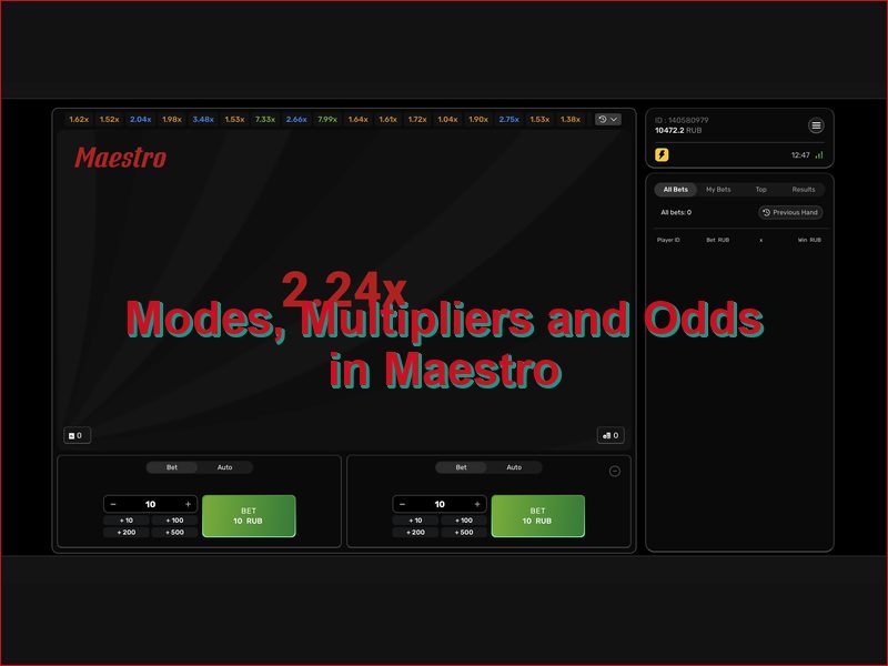 Modes de mise et fourchettes de cotes Maestro