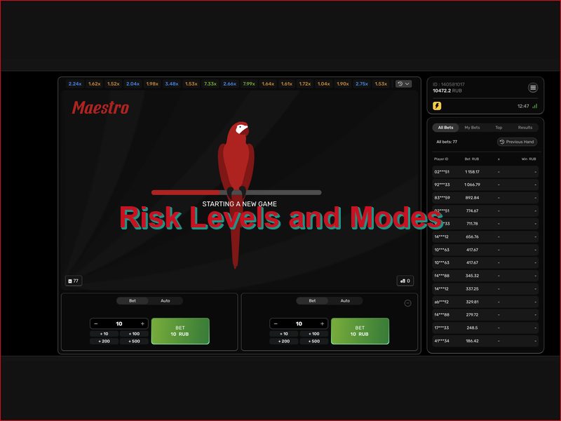 Outils de gestion des paris et niveaux de risque
