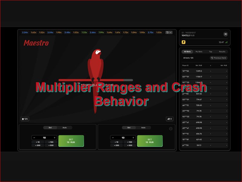 Tableau des cotes et probabilité de crash