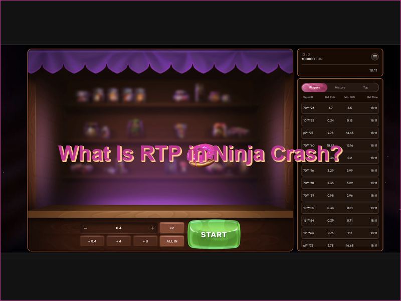 An explanation of RTP and its impact on the outcome