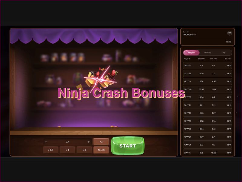 Types of bonuses and additional game features