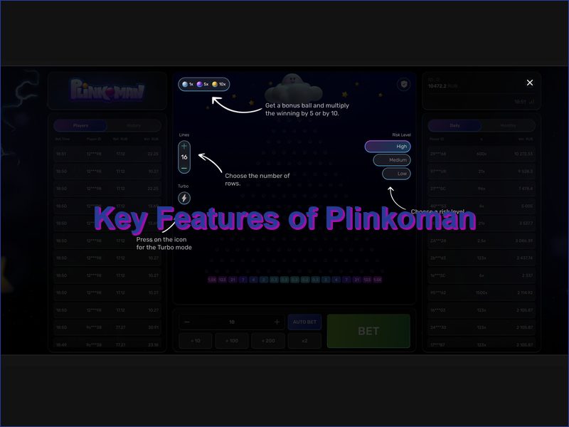 Datos y estadísticas clave del juego Plinkoman