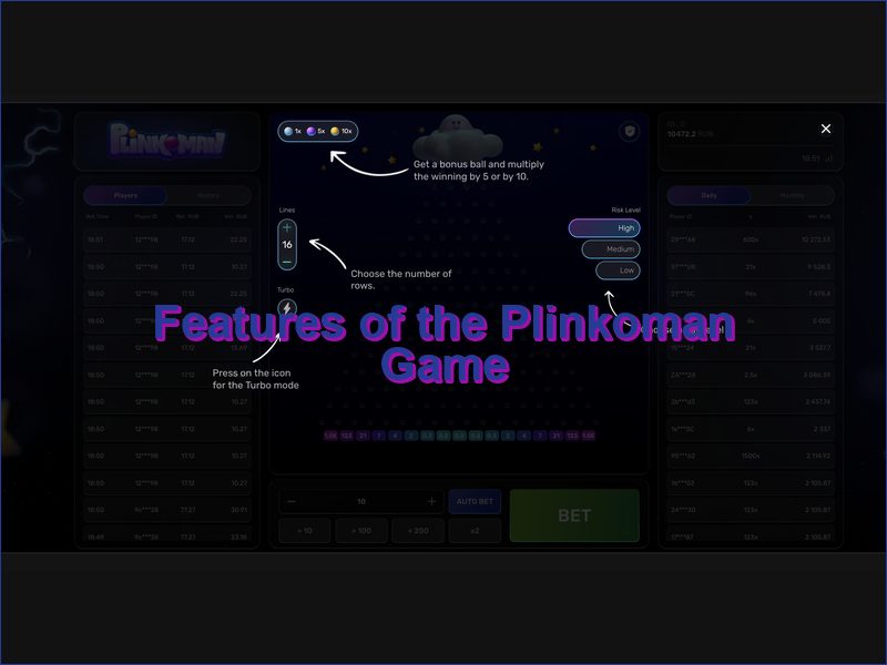 Las características únicas y las posibilidades de juego de Plinkoman