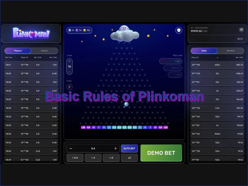 Mecánica de la ronda y secuencia de acciones del jugador