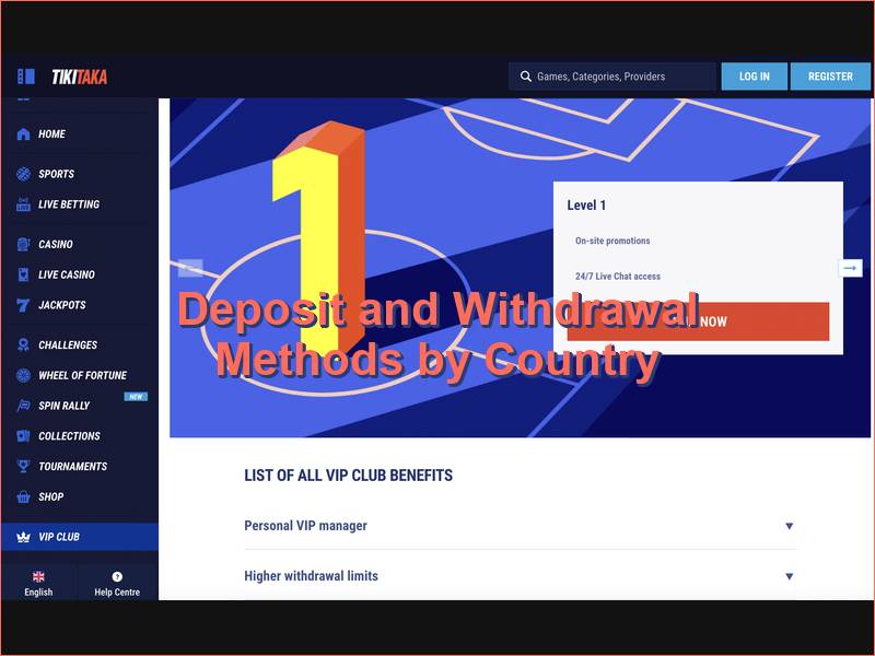 Comparison of payment methods by region