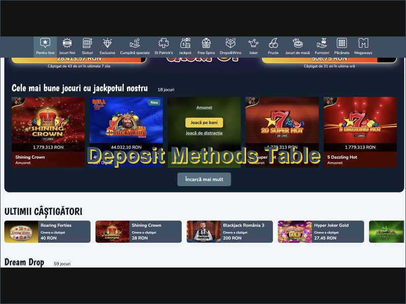 Visão geral e comparação dos métodos de pagamento no Vlad Casino